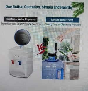 Dispensador Automático de Agua 1 Touch-Recargable-Botellón Universal